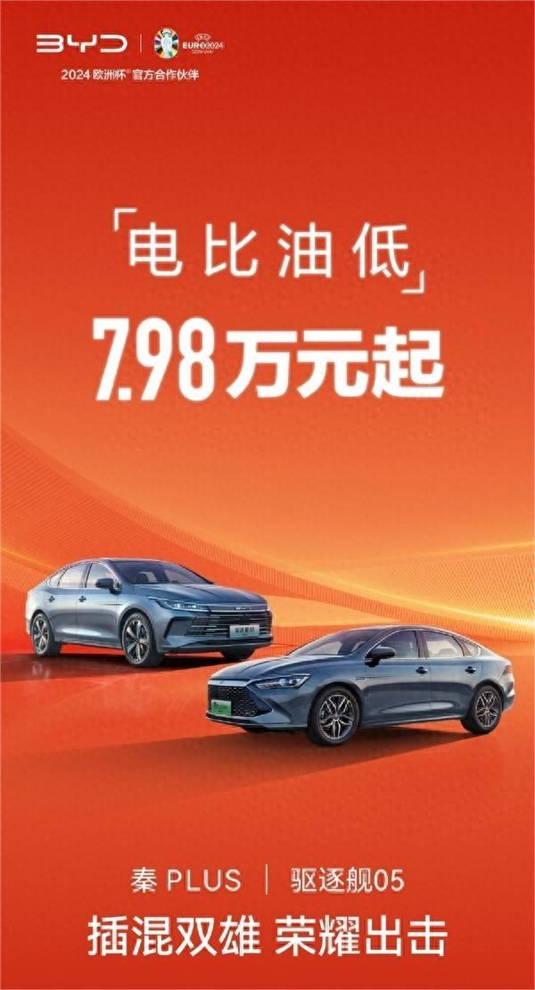 比亞迪7.98萬掀桌子!車市價格戰正式打響:一天之內5家車企宣布降價