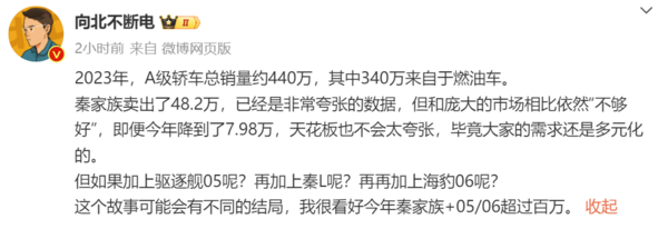 不給燃油車活路?博主稱今年比亞迪主打“電比油低”