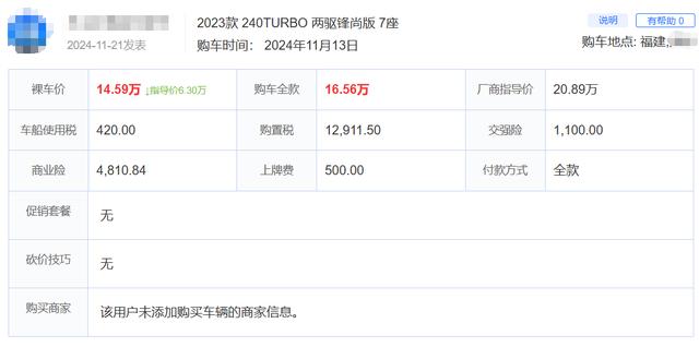 本田SUV“妥協了”，從20.89萬降至14.59萬，配備了1.5T+193馬力-有駕