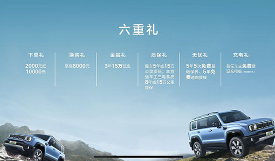 北京BJ40魔核電驅(qū)版開啟預(yù)售 預(yù)售價22.48萬 北京BJ40魔核電驅(qū)版開啟預(yù)售 預(yù)售價22.48萬