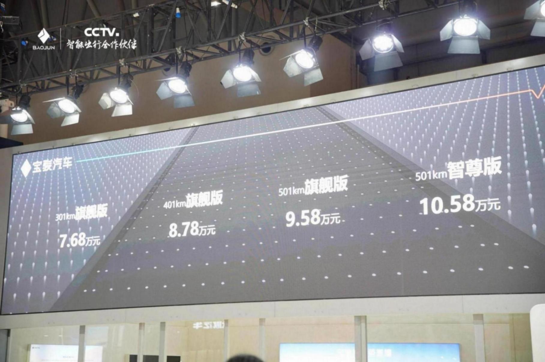 重慶車展|大空間方盒子闖入七萬級 ,寶駿悅也 Plus 2026 款上市