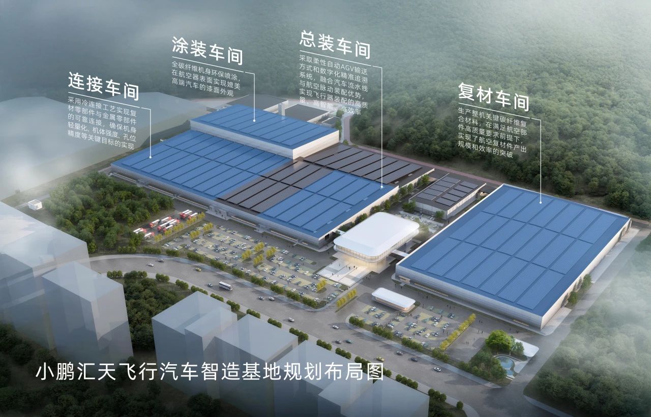 小鵬匯天完成2.5億美元B輪融資,“陸地航母”量產(chǎn)進程全面提速 小鵬匯天完成2.5億美元B輪融資,“陸地航母”量產(chǎn)進程全面提速