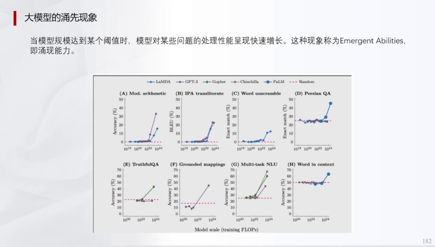 輔助駕駛域控模擬訓練的一些關鍵指標(上) | 蓋世大學堂輔助駕駛域控系列知識講解 輔助駕駛域控模擬訓練的一些關鍵指標(上) | 蓋世大學堂輔助駕駛域控系列知識講解