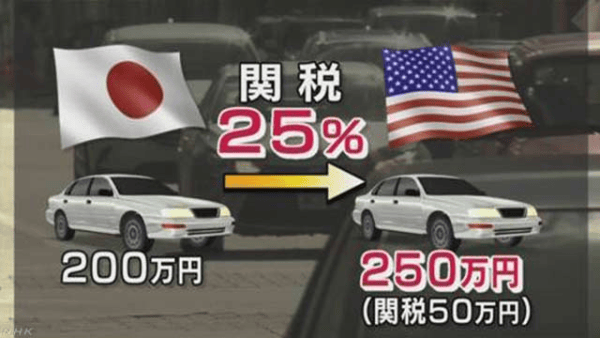 中美首次“聯手”干掉日系車