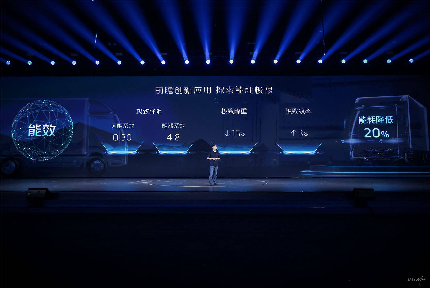 2025年輕卡年中榜:江淮進入前三 長安/東風“掉隊” 遠程領跑新能源