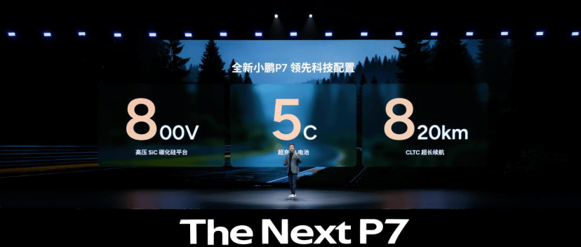 “來自未來的電動轎跑”全新小鵬P7正式亮相,智能、駕控體驗全升級!