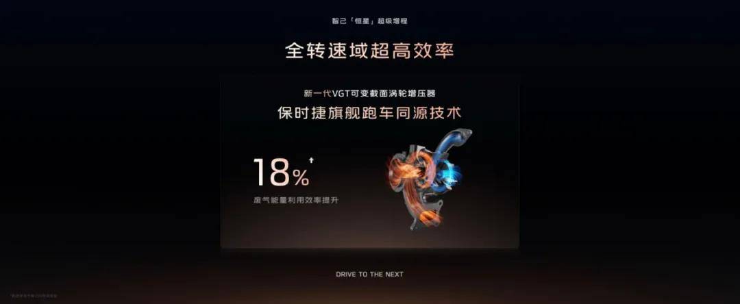 8月1日,智己發布了最新的“恒星”增程技術,現在做增程還晚不晚?