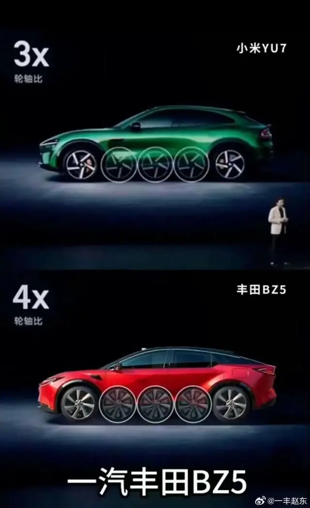 炮轟雷軍不會算數!一汽豐田高管:小米創造“輪軸比”概念,卻還算錯了