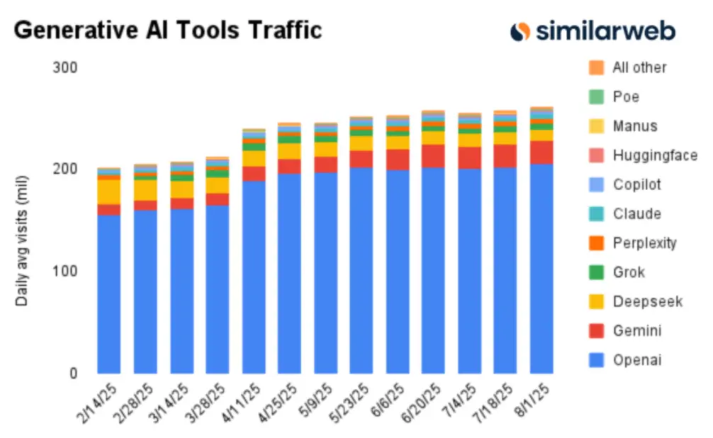 奧特曼公然叫板馬斯克!重金殺入腦機接口,硅谷兩大巨頭徹底決裂