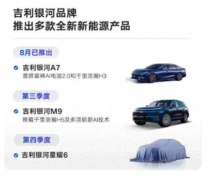 吉利銀河的“逆襲之路”:模仿比亞迪,成為比亞迪?