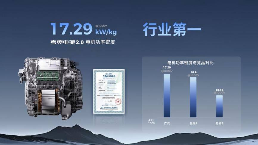 26.98萬(wàn)元起售,昊鉑HL增程版打響增程終局之戰(zhàn)