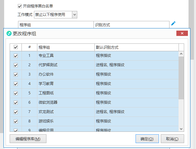 上網(wǎng)行為審計軟件哪家好?精選10款上網(wǎng)行為審計系統(tǒng)分享,2025最新推薦排行榜