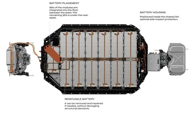 法拉利首款電車,一亮相就蒸發127億市值?