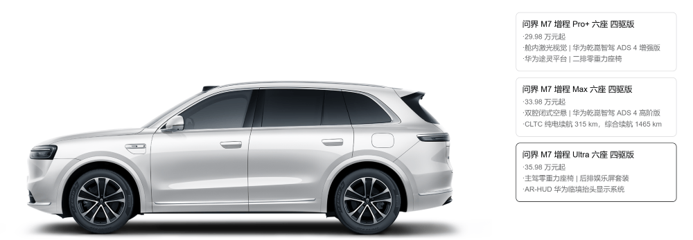 車企狂搶明年訂單!10家車企掏錢補貼購置稅,小米理想奇瑞都出手了