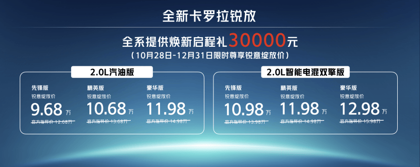 9.68萬元起的全新卡羅拉銳放,把“放心開”做成了家用新答案