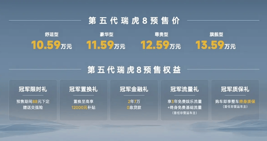 還是奇瑞懂老百姓,油車的可靠加電車的智能,這臺中型SUV賣10.59萬起