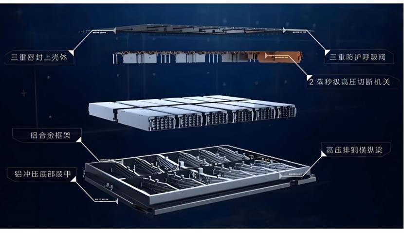 理想召回MEGA,新勢力齊陷“自燃門”,“老派”車企憑何獨善其身