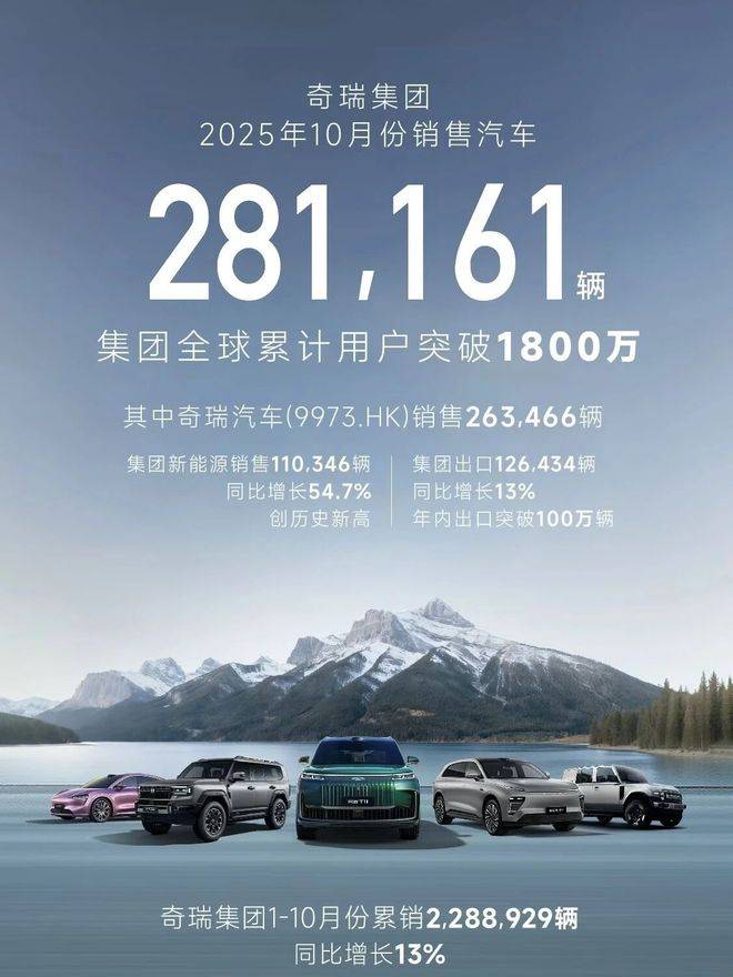 自主五強10月 活成了別人羨慕的樣子