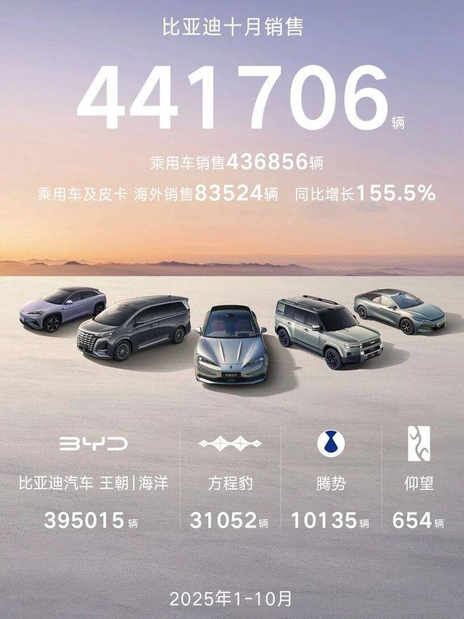 自主五強10月 活成了別人羨慕的樣子