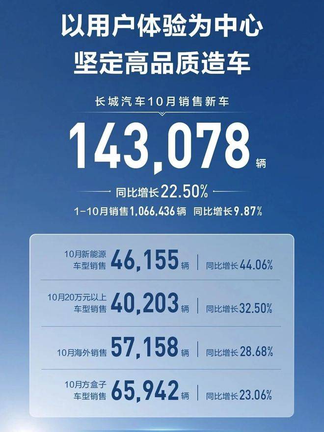 自主五強10月 活成了別人羨慕的樣子