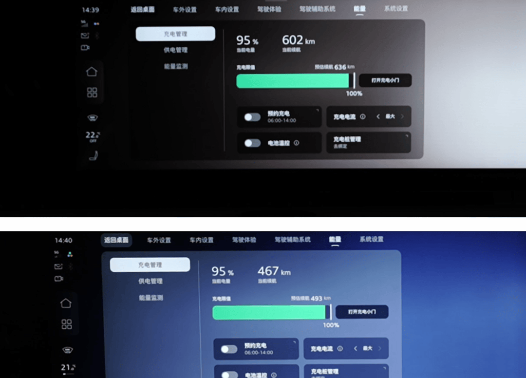 奧迪 E5 Sportback全高速續航測試:操控是強項,續航達成率多少?