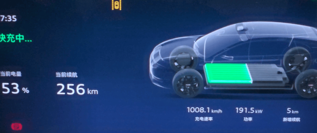 奧迪 E5 Sportback全高速續航測試:操控是強項,續航達成率多少?