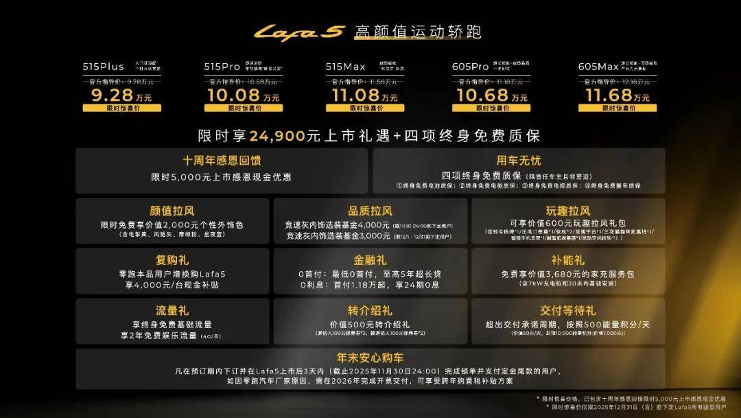 在Lafa5上市窗口,朱江明開始總結零跑的10年