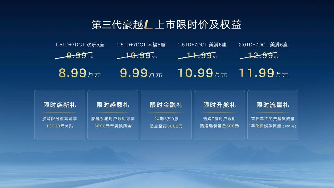 吉利第三代豪越L上市,大空間家庭SUV,官方指導價9.99萬元至12.99萬元